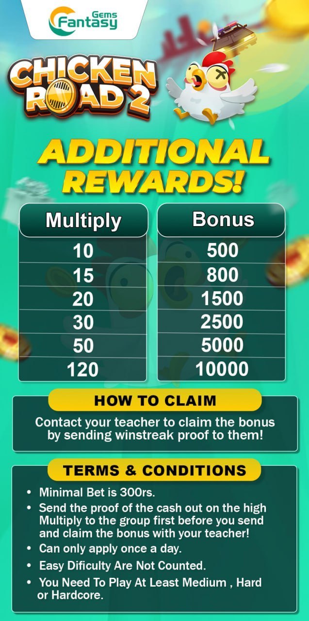 Fantasy Gems Chicken Road 2 Bonus and Additional Rewards Pakistan