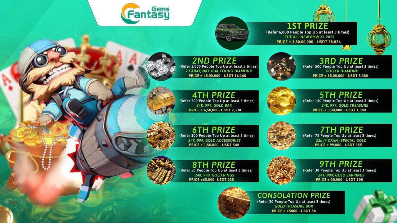 Fantasy Gems Gold Reward VIP VVIP and Referral Prizes Pakistan